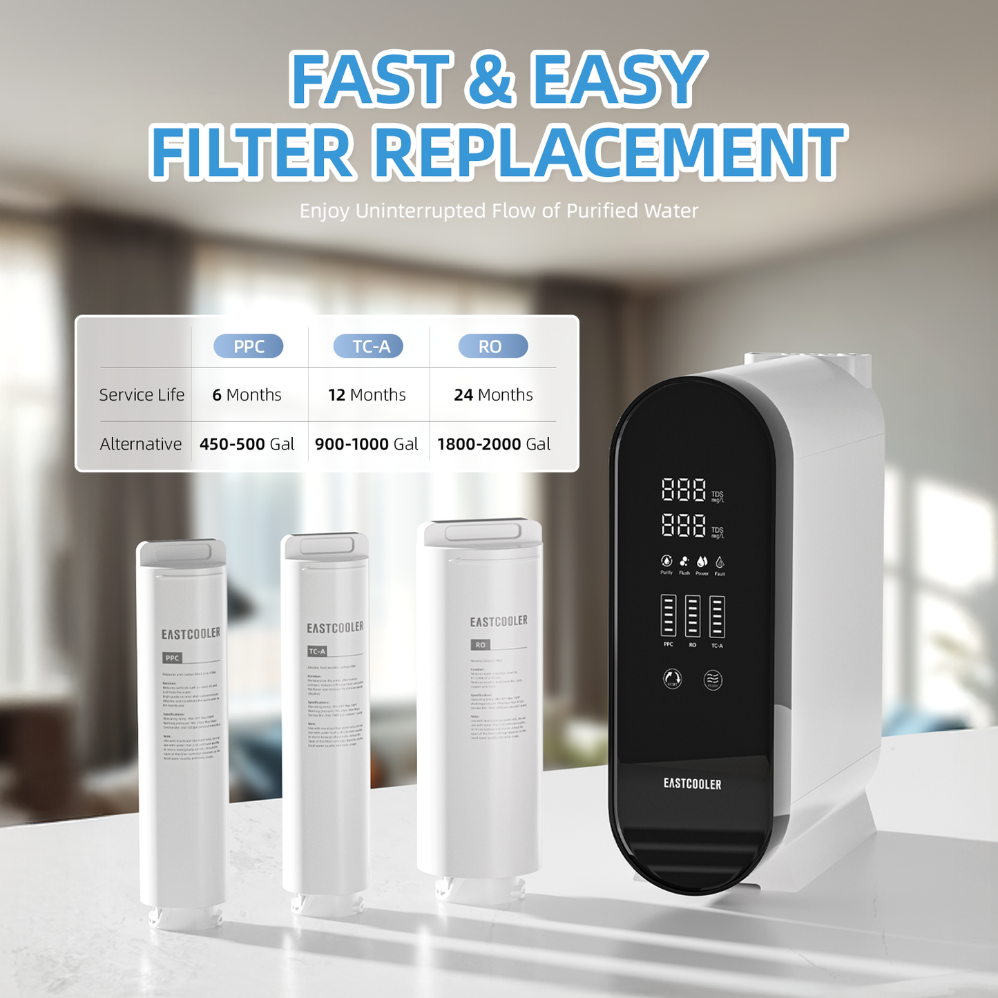 Under-Sink Tankless Reverse Osmosis System – 600 GPD, 0.0001 Micron, Dual TDS Display, Alkaline Mineral Remineralisation, 2:1 Pure-to-Drain