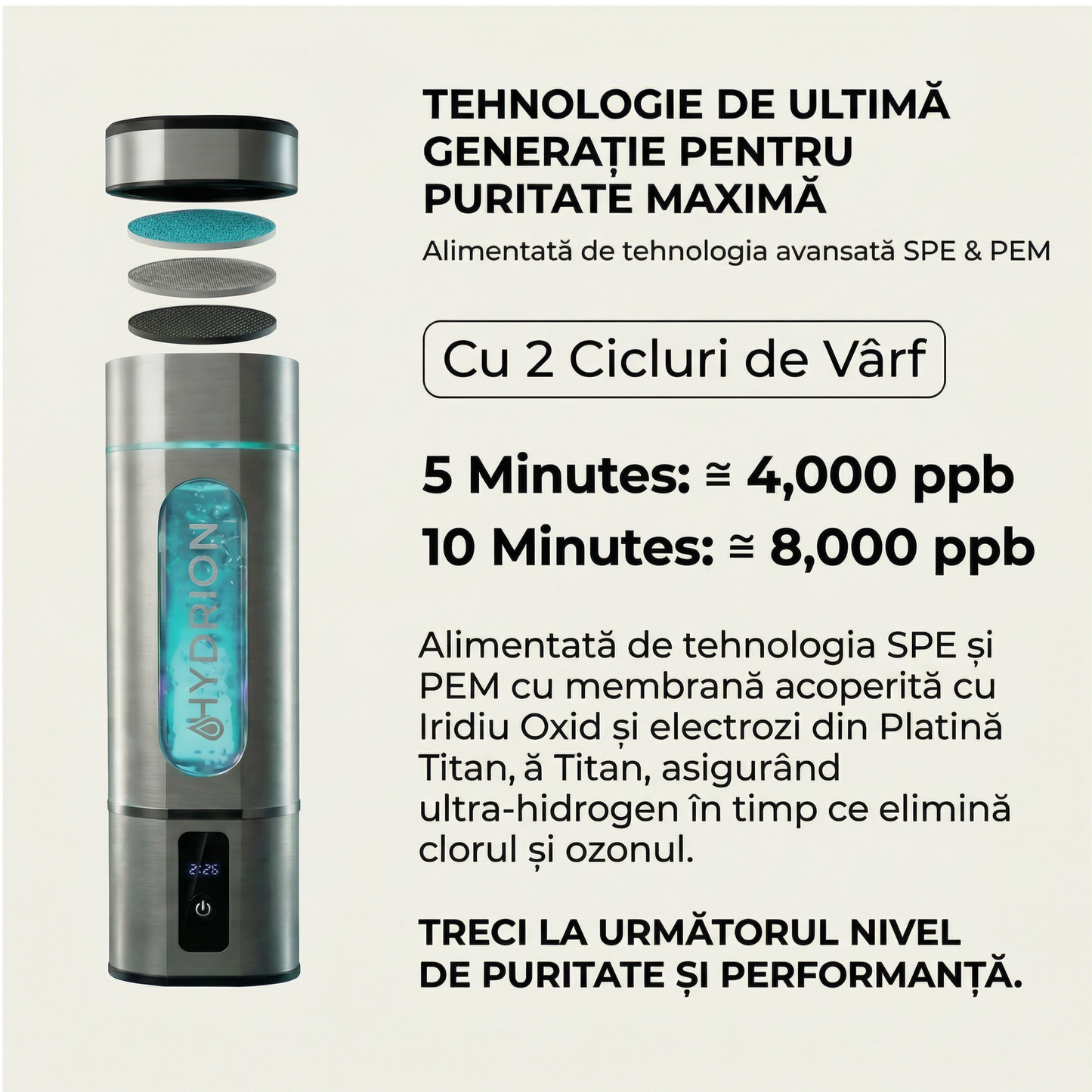 Hydrion Pulse Hydrogen Water Bottle