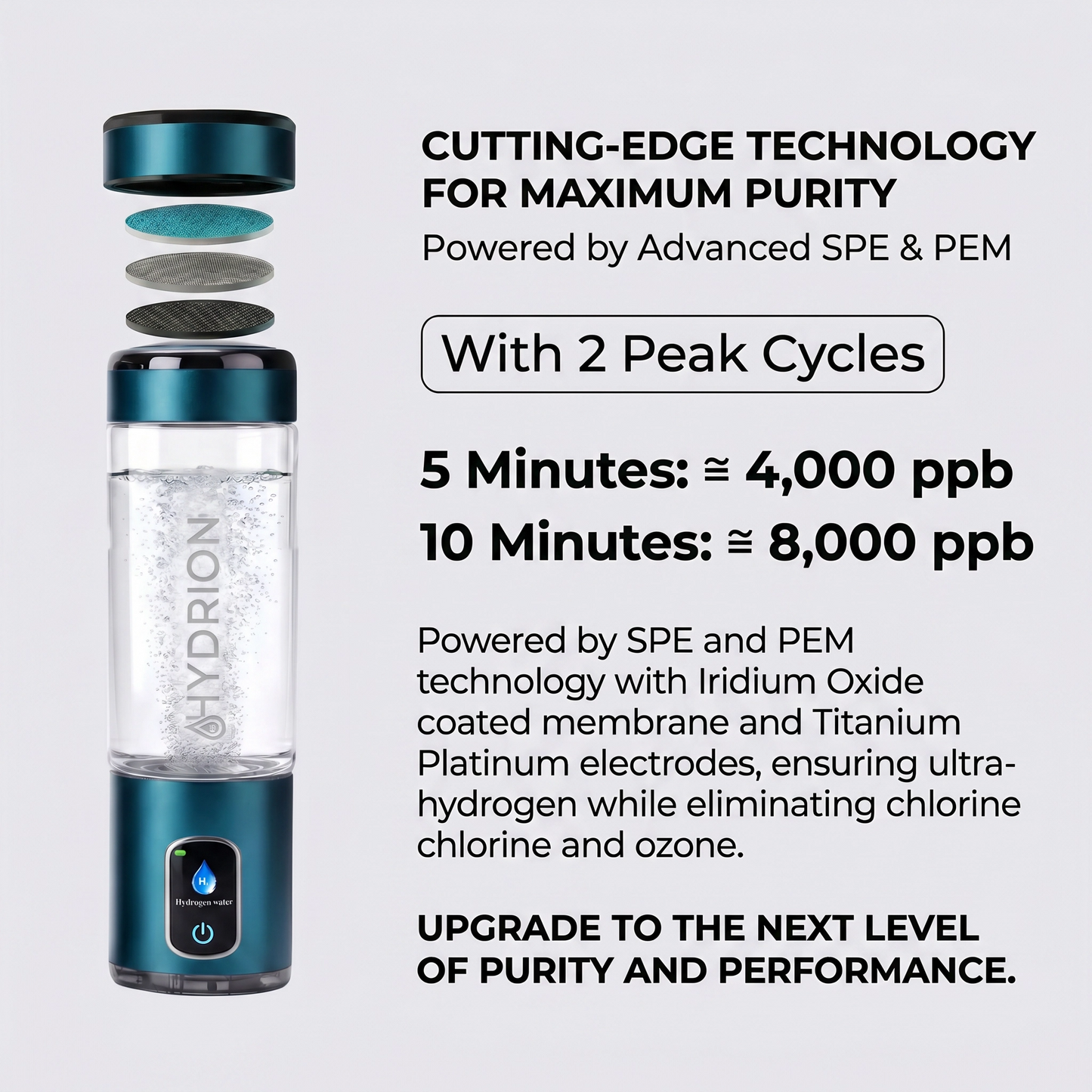 Hydrion Pulse Hydrogen Water Bottle