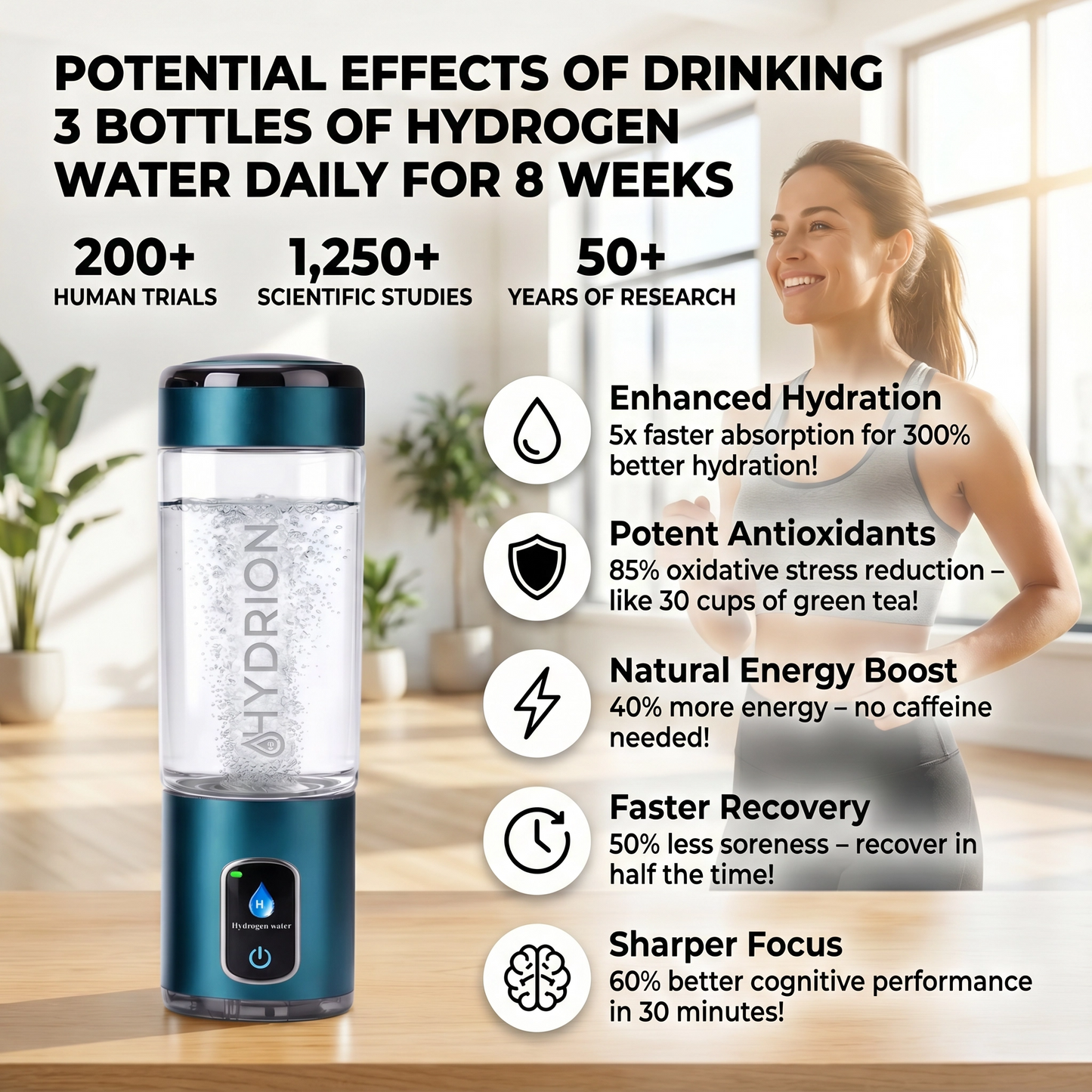 Hydrion Pulse Hydrogen Water Bottle