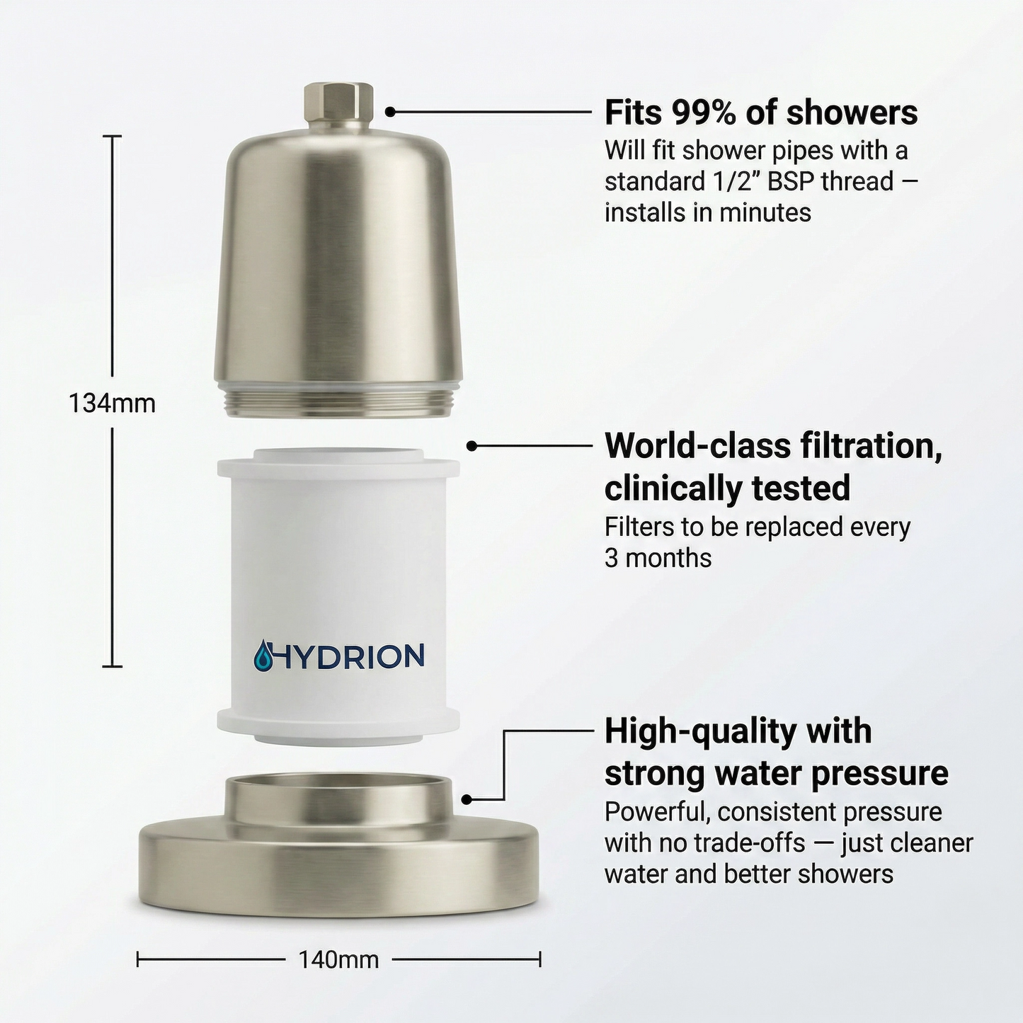 Hydrion Filtered Showerhead | 20-Stage Hard Water Purifier for Hair & Skin