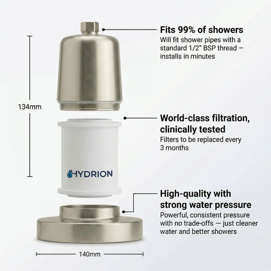 Hydrion Filtered Showerhead | 20-Stage Hard Water Purifier for Hair & Skin