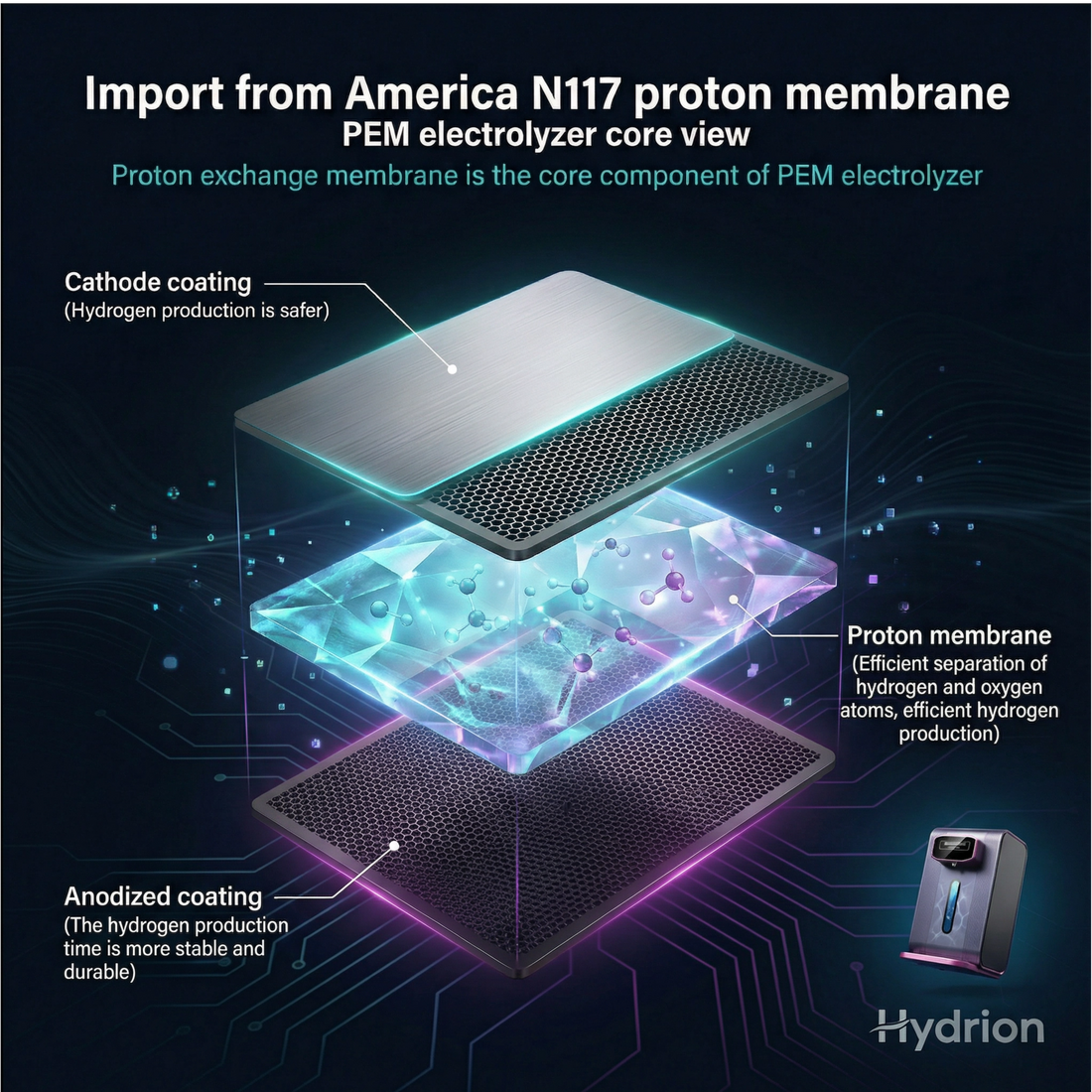 Hydrion Onyx German PEM proton membrane