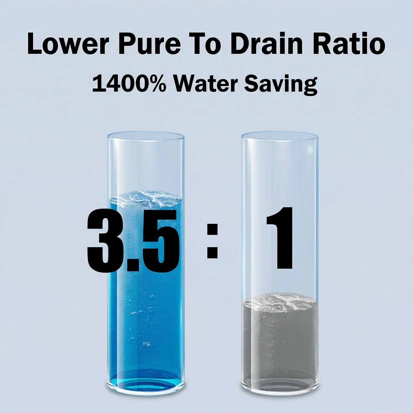 Countertop Reverse Osmosis Water Filter & Hot Water Dispenser – 6 Temperature Settings, 0.0001 Micron RO, NSF/ANSI 58 Certified, 4.5L Tank