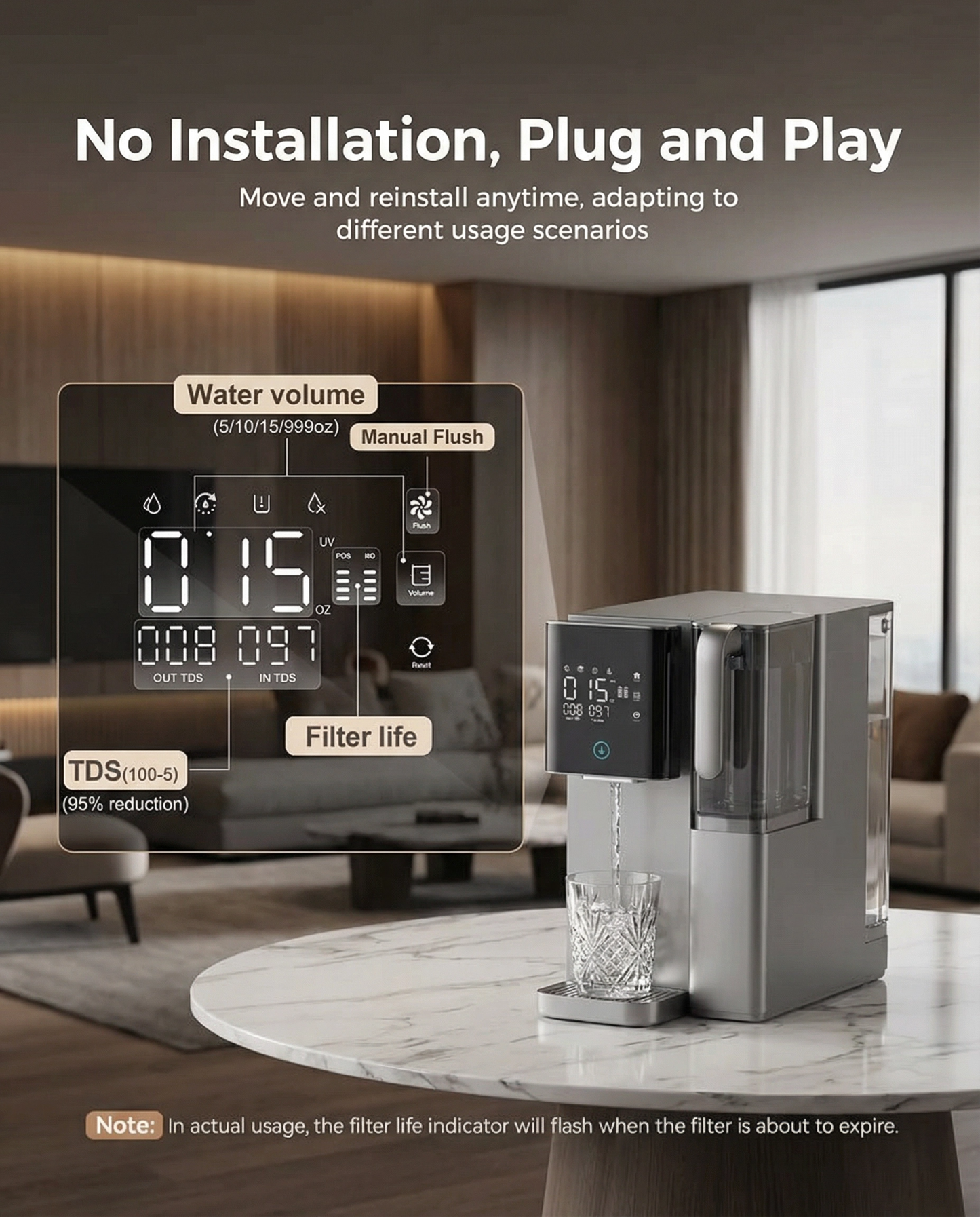 Countertop Reverse Osmosis Hot & Cold Water Dispenser – 7-Stage RO + UV Sterilisation, Dual TDS Display, Adjustable Temperature, 5.5L Tank, No Installation