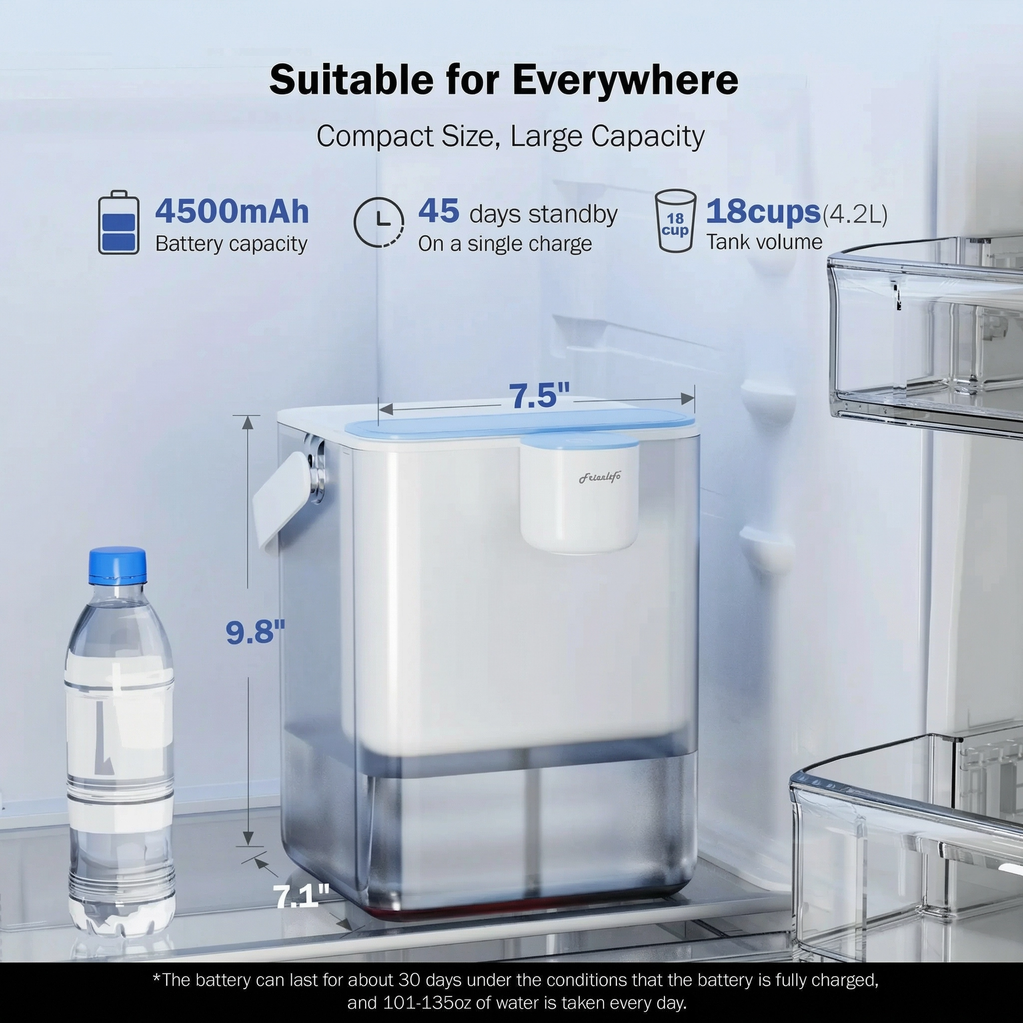 18-cup electric water filter pitcher fitting inside refrigerator door shelf
