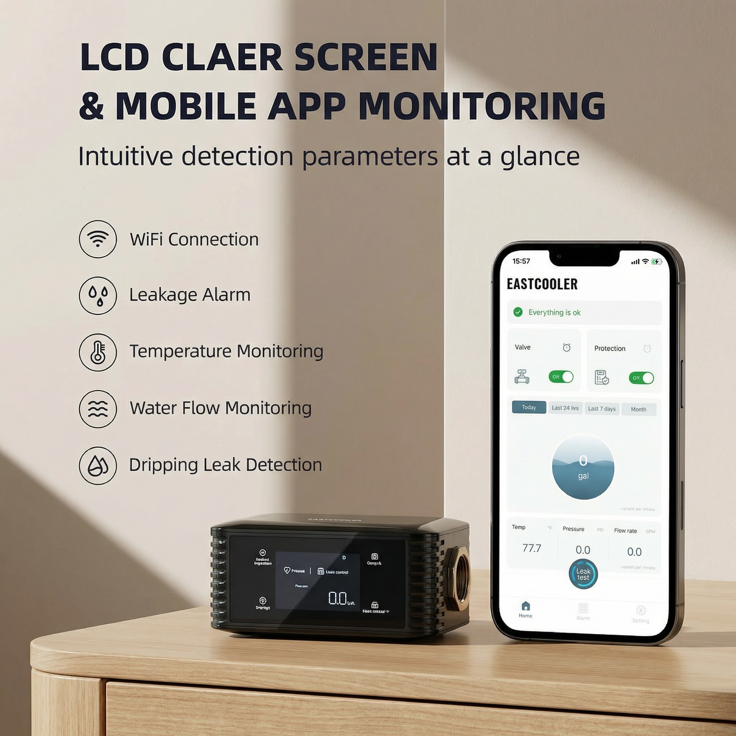Rilevatore di perdite d'acqua intelligente per tutta la casa con valvola di spegnimento automatico