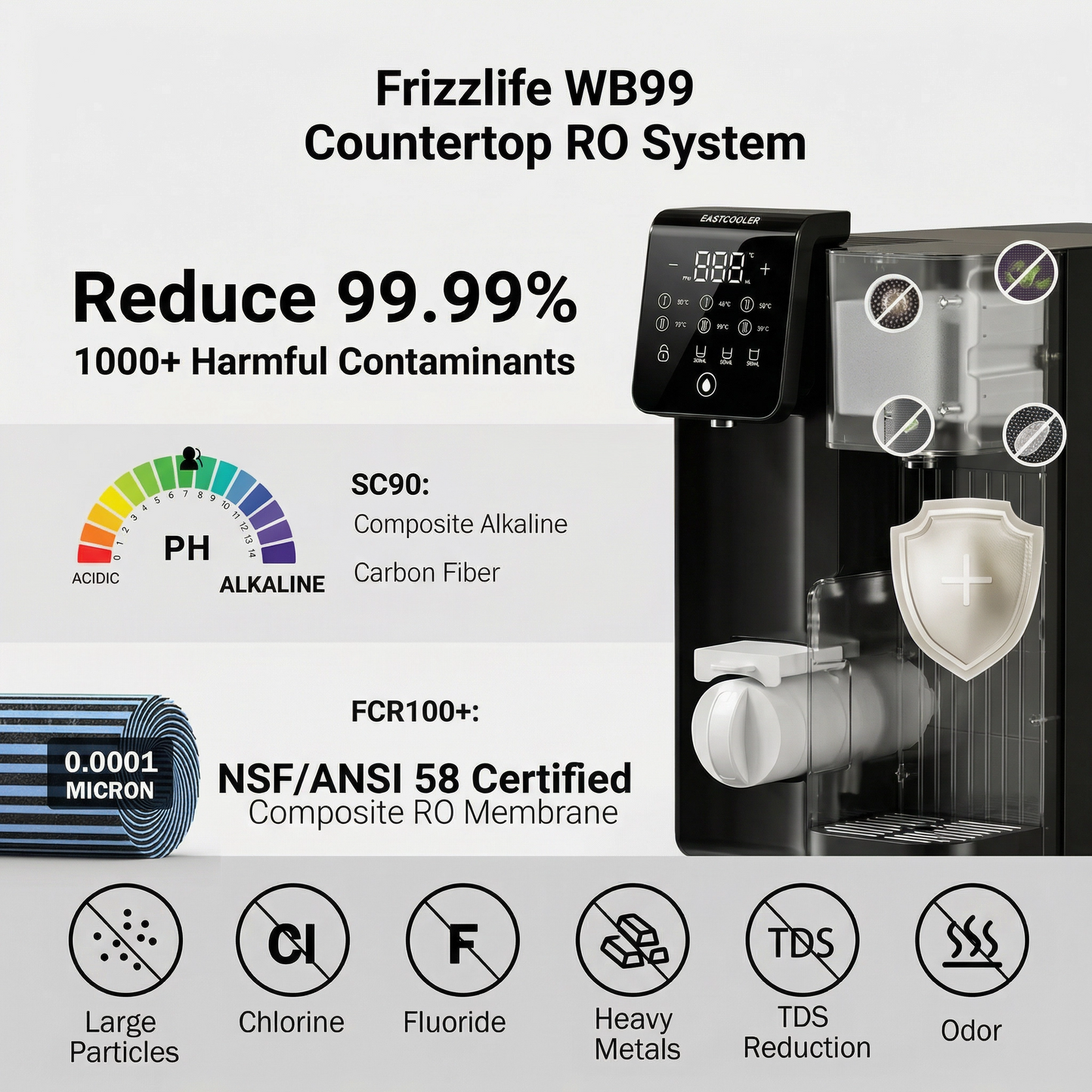Countertop Reverse Osmosis Water Filter & Hot Water Dispenser – 6 Temperature Settings, 0.0001 Micron RO, NSF/ANSI 58 Certified, 4.5L Tank