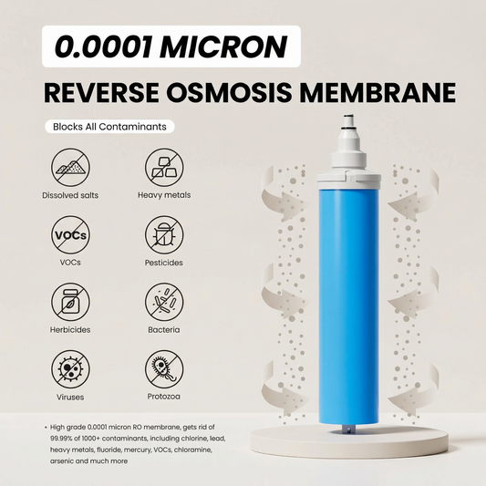 Under-Sink Tankless Reverse Osmosis Water Filter System – 800 GPD, 0.0001 Micron RO, Real-Time TDS Display, 4:1 Pure-to-Drain Ratio, Dedicated Tap Included