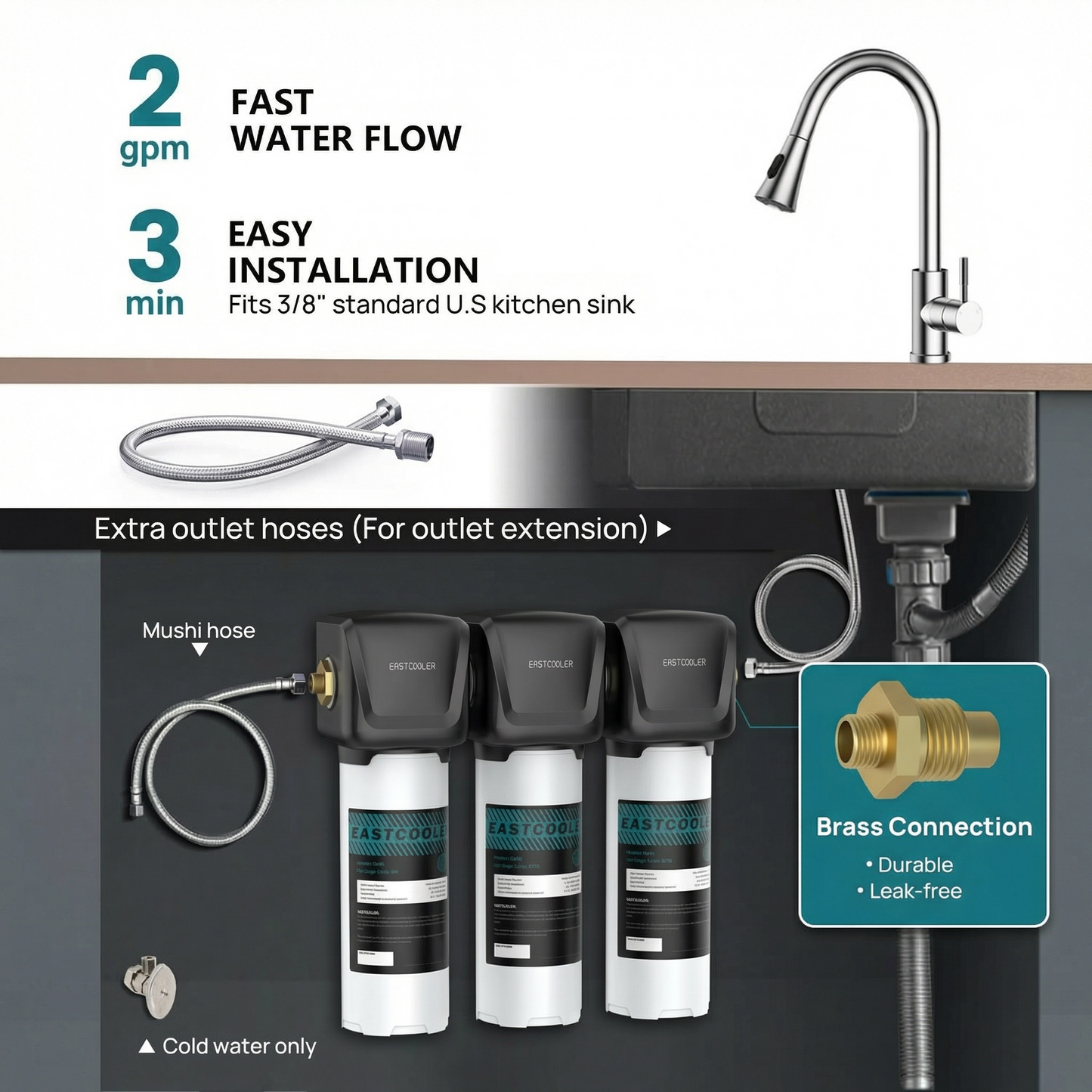 3-Stage Under-Sink Direct Connect Water Filtration System – 0.5 Micron Carbon Block, 2 GPM Flow Rate, Eco-Friendly Inner Core Replacement, Brass Fittings