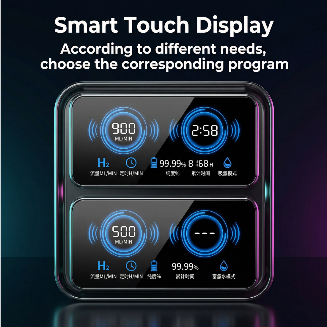 Hydrion Onyx smart touch HD display